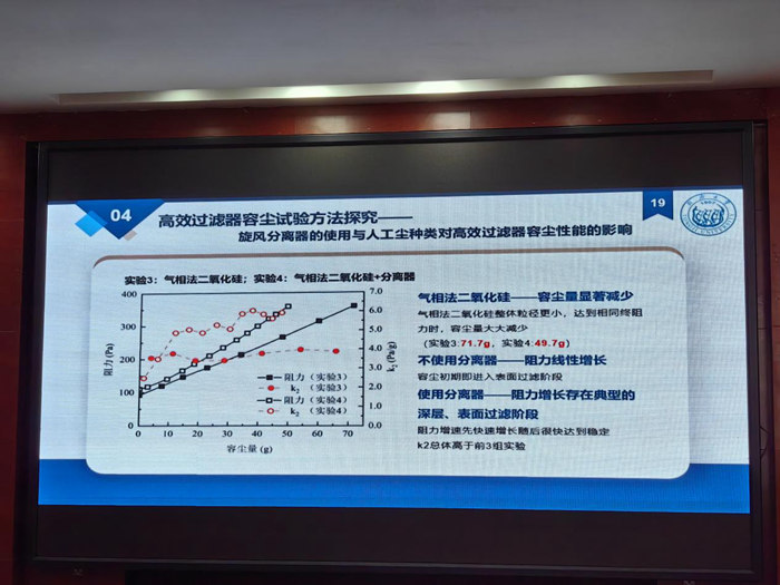 信仰之光照亮前行之路,億天凈化受邀參加CRAA空氣過濾器標準工作會議暨潔凈室技術論壇