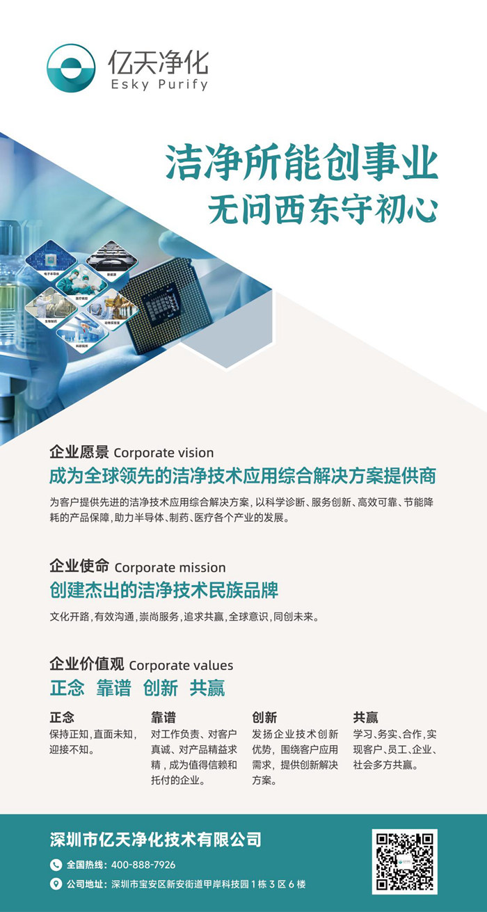 潔凈所能創(chuàng)事業(yè),無(wú)問(wèn)西東守初心!億天凈化企業(yè)文化煥新升級(jí)!